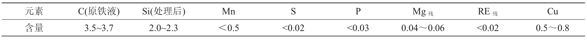 pagenumber_ebook=92,pagenumber_book=478