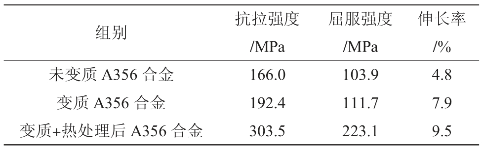 pagenumber_ebook=54,pagenumber_book=440