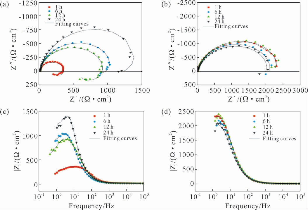 pagenumber_ebook=36,pagenumber_book=422