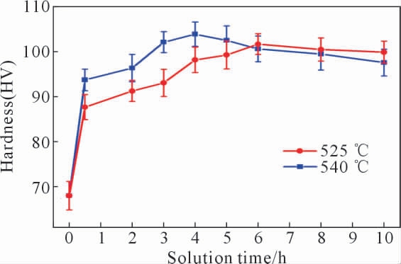 pagenumber_ebook=53,pagenumber_book=439