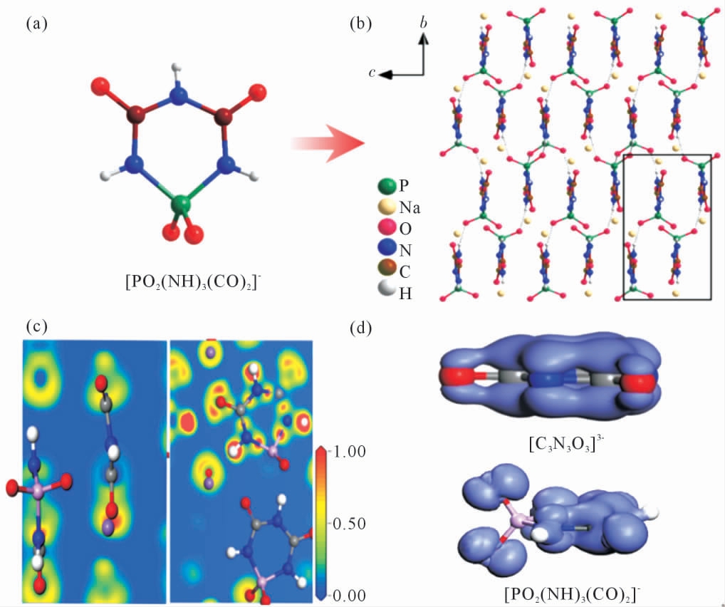pagenumber_ebook=11,pagenumber_book=397