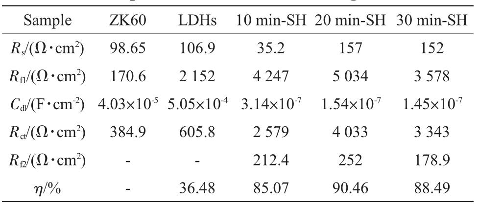 pagenumber_ebook=67,pagenumber_book=453