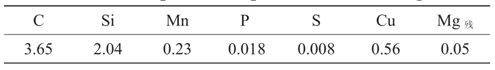 pagenumber_ebook=94,pagenumber_book=480