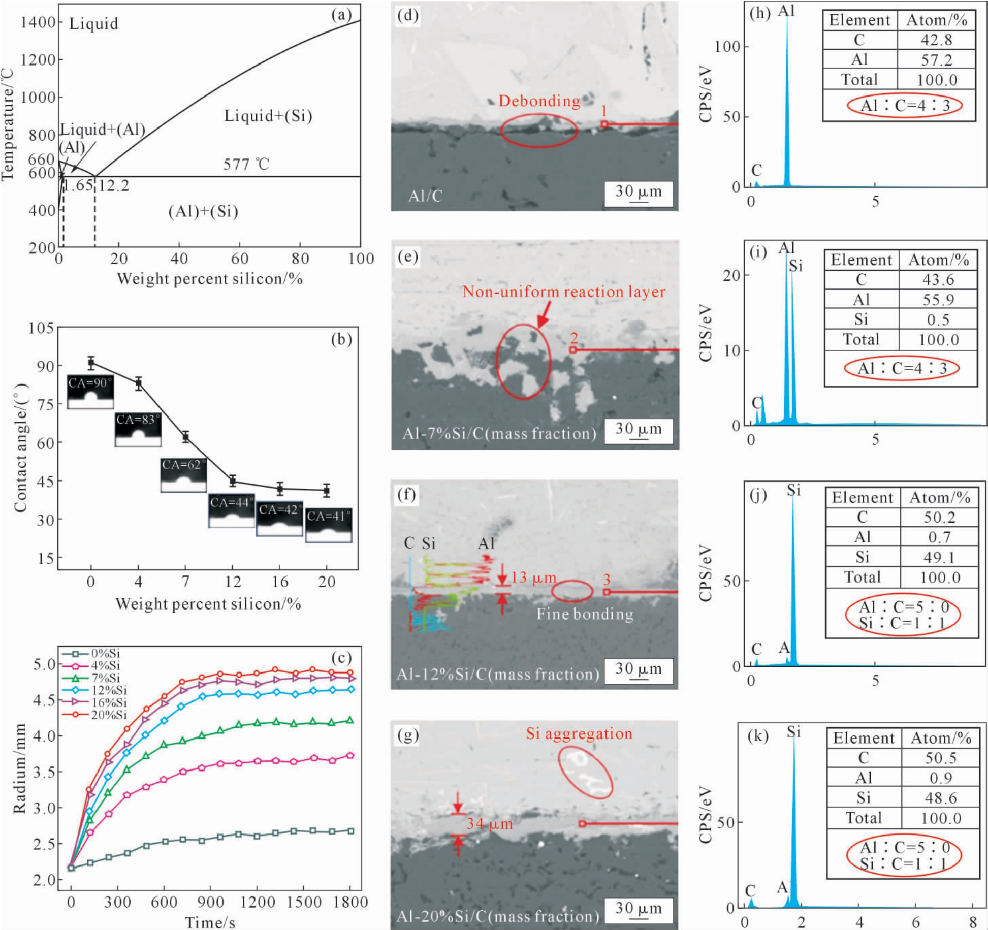 pagenumber_ebook=54,pagenumber_book=532