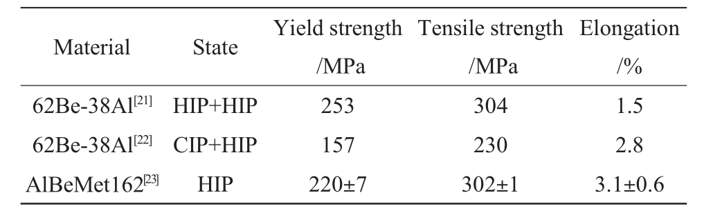 pagenumber_ebook=38,pagenumber_book=516