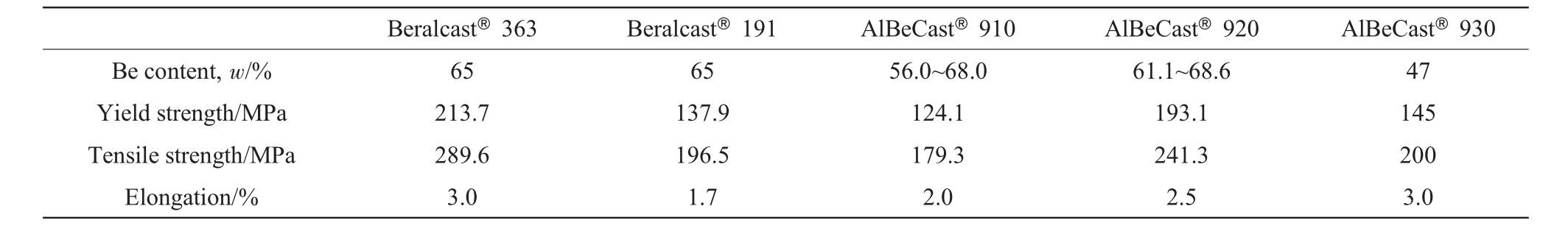 pagenumber_ebook=37,pagenumber_book=515