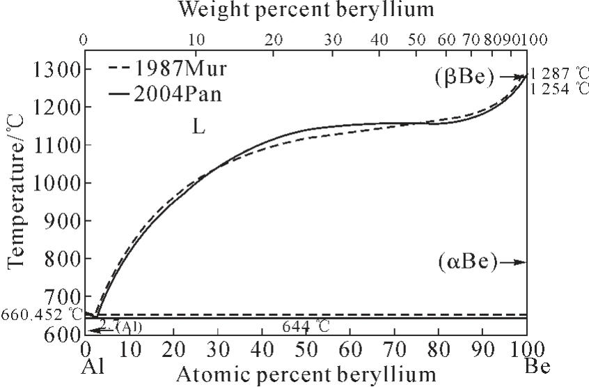 pagenumber_ebook=37,pagenumber_book=515