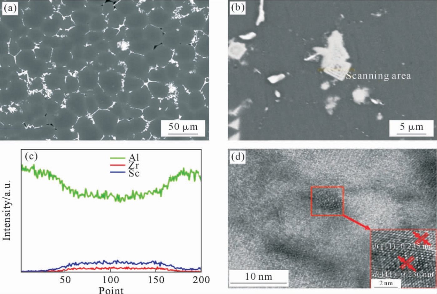 pagenumber_ebook=94,pagenumber_book=572
