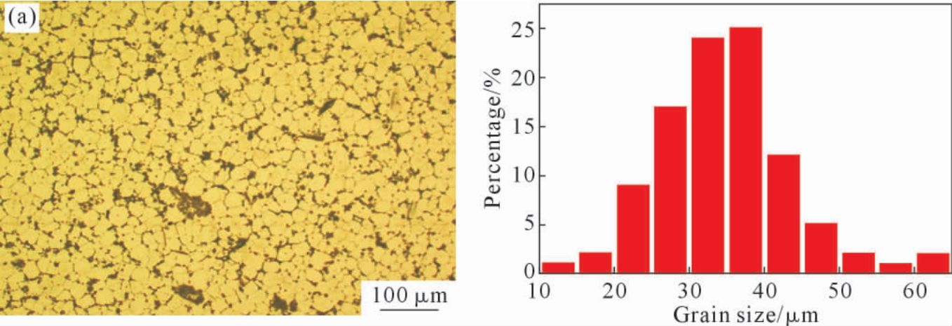 pagenumber_ebook=94,pagenumber_book=572