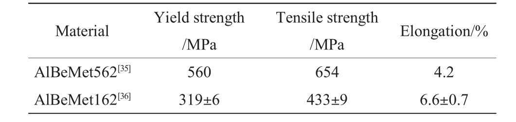 pagenumber_ebook=40,pagenumber_book=518