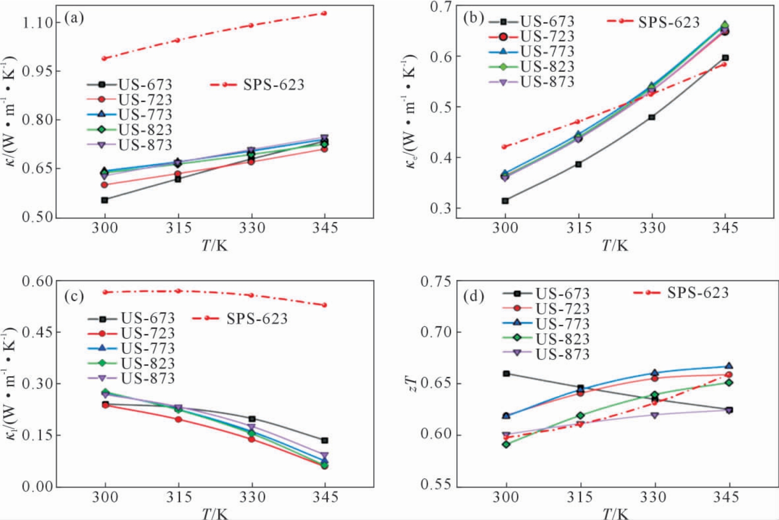 pagenumber_ebook=102,pagenumber_book=580