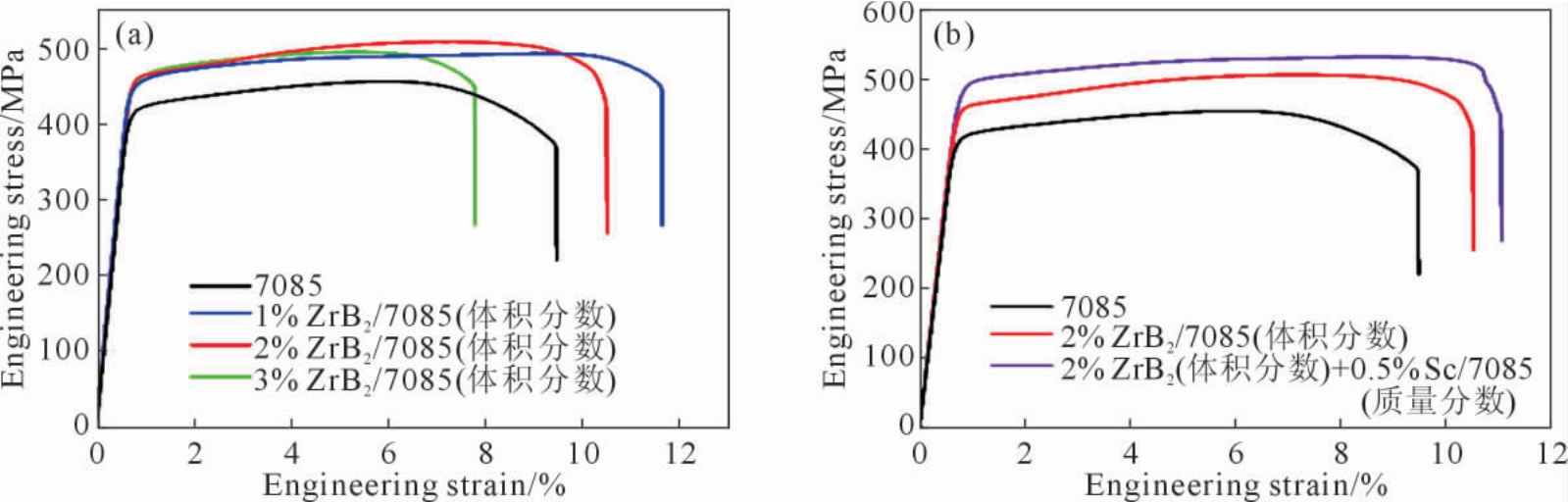 pagenumber_ebook=95,pagenumber_book=573