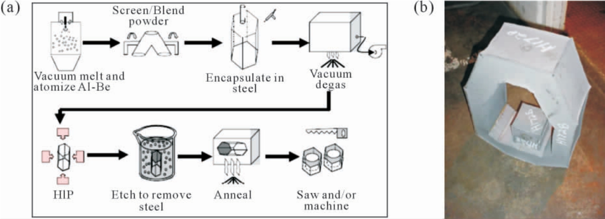 pagenumber_ebook=38,pagenumber_book=516
