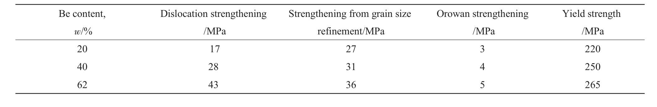 pagenumber_ebook=41,pagenumber_book=519