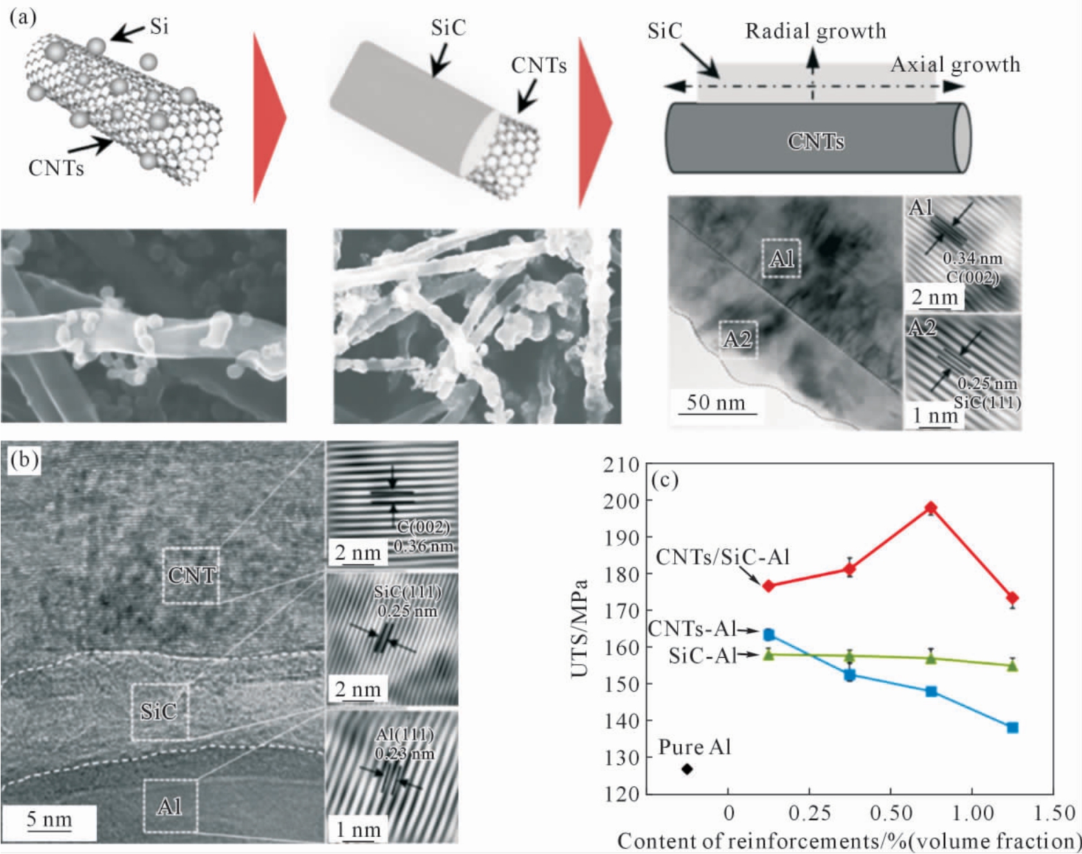 pagenumber_ebook=51,pagenumber_book=529