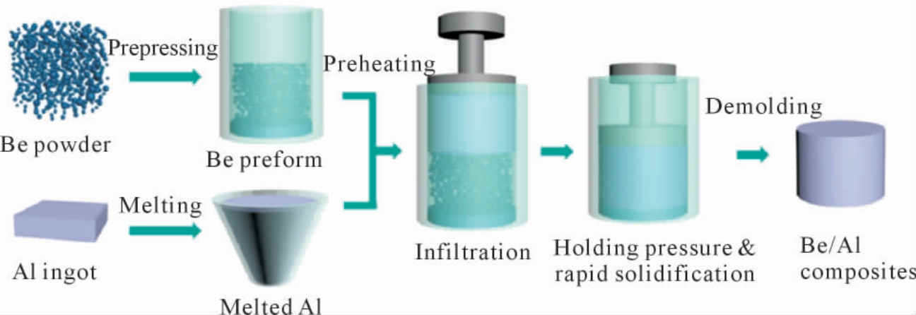 pagenumber_ebook=39,pagenumber_book=517