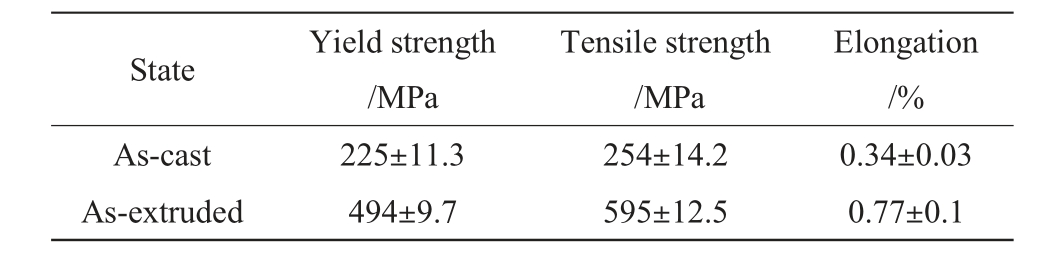 pagenumber_ebook=39,pagenumber_book=517