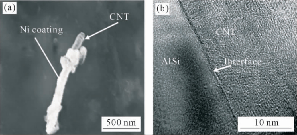 pagenumber_ebook=52,pagenumber_book=530