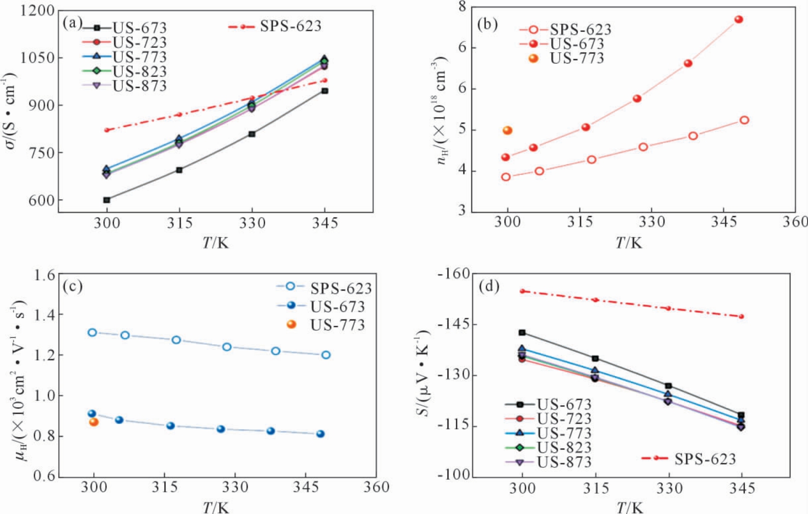 pagenumber_ebook=101,pagenumber_book=579
