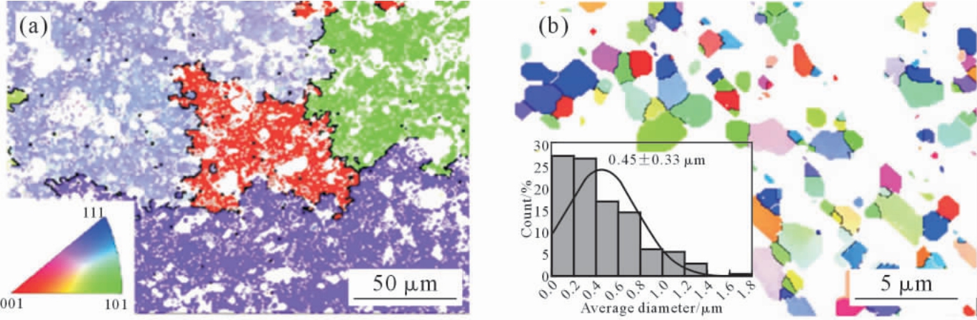pagenumber_ebook=40,pagenumber_book=518