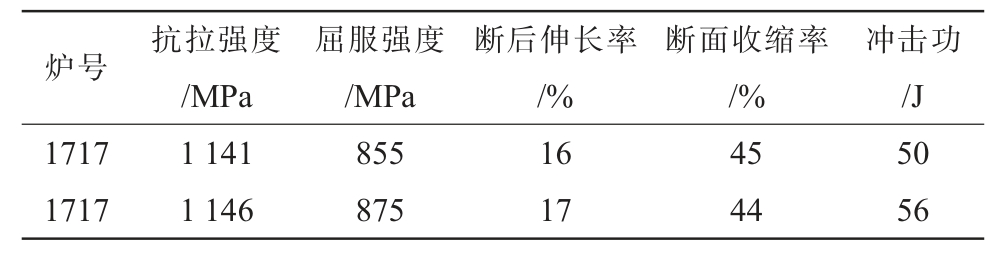 pagenumber_ebook=105,pagenumber_book=683