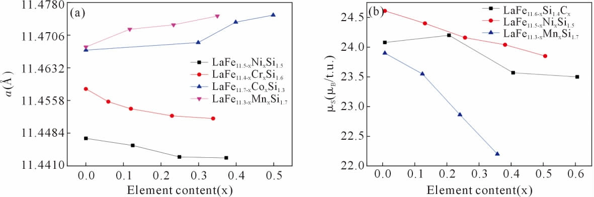 pagenumber_ebook=48,pagenumber_book=626