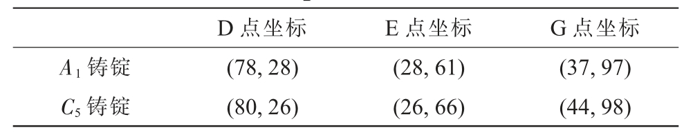 pagenumber_ebook=97,pagenumber_book=675