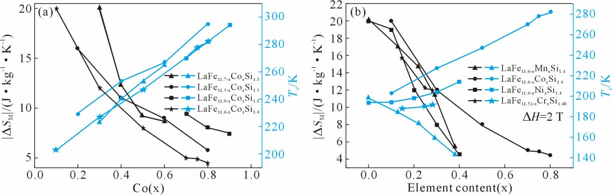 pagenumber_ebook=48,pagenumber_book=626