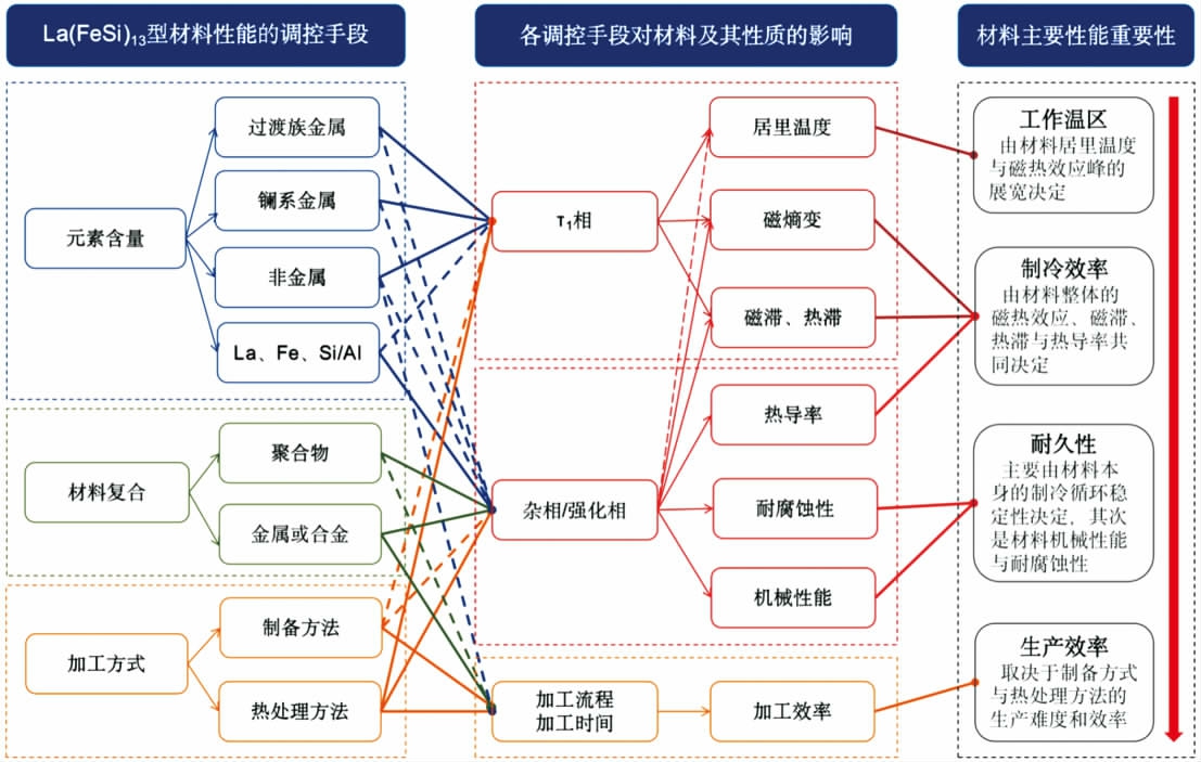 pagenumber_ebook=58,pagenumber_book=636