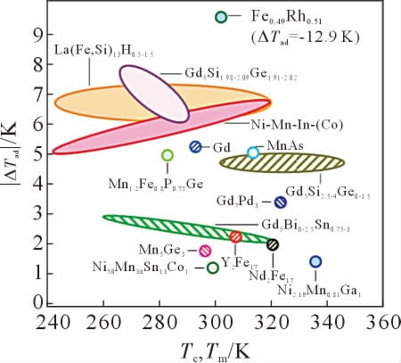 pagenumber_ebook=44,pagenumber_book=622