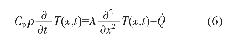 pagenumber_ebook=96,pagenumber_book=674