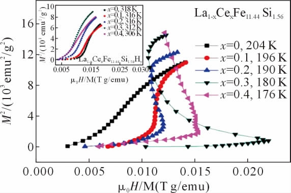 pagenumber_ebook=48,pagenumber_book=626