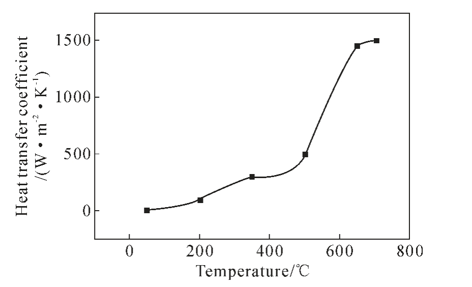 pagenumber_ebook=97,pagenumber_book=675