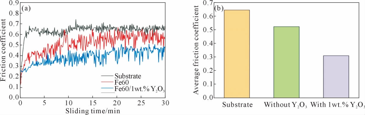 pagenumber_ebook=84,pagenumber_book=662