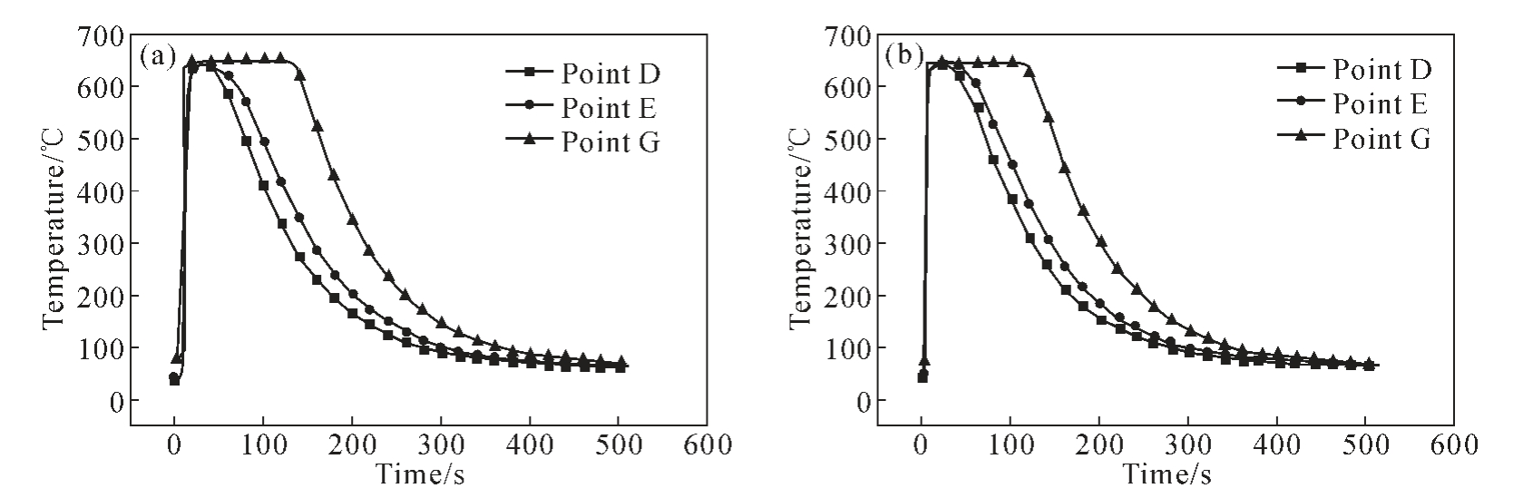 pagenumber_ebook=96,pagenumber_book=674