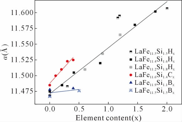 pagenumber_ebook=49,pagenumber_book=627
