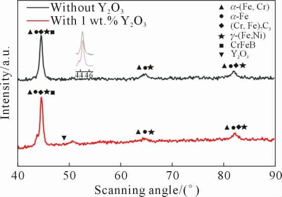 pagenumber_ebook=81,pagenumber_book=659
