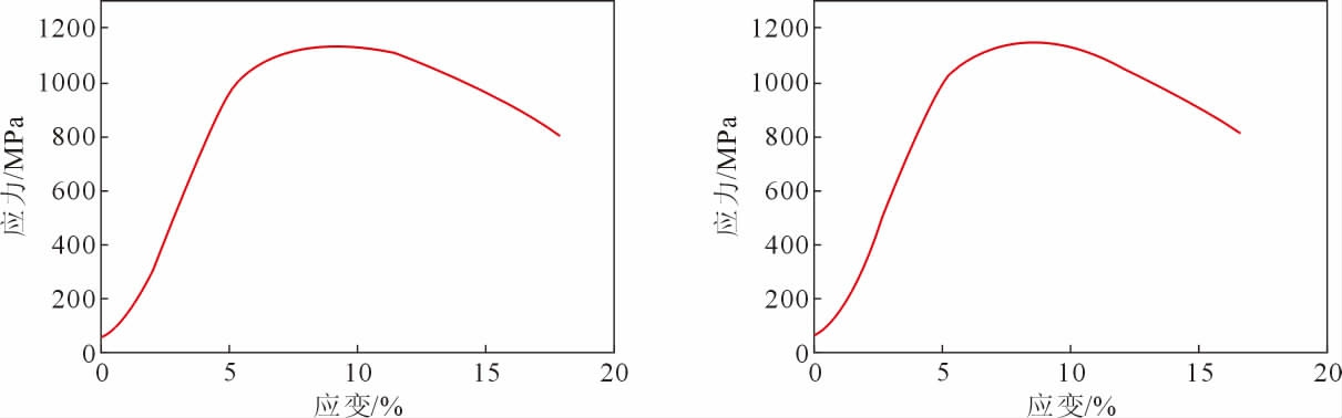 pagenumber_ebook=105,pagenumber_book=683
