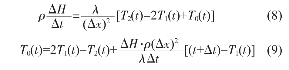 pagenumber_ebook=96,pagenumber_book=674