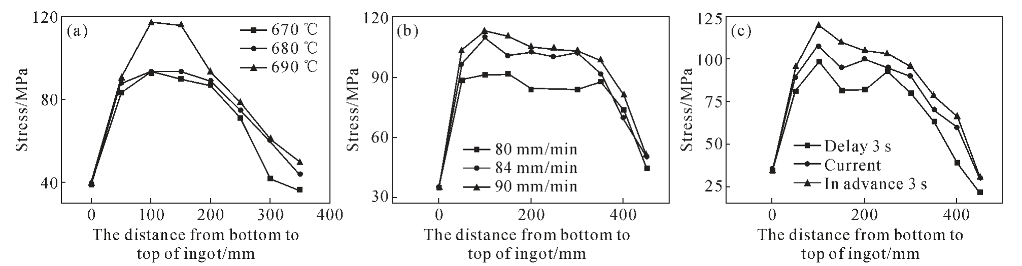 pagenumber_ebook=99,pagenumber_book=677