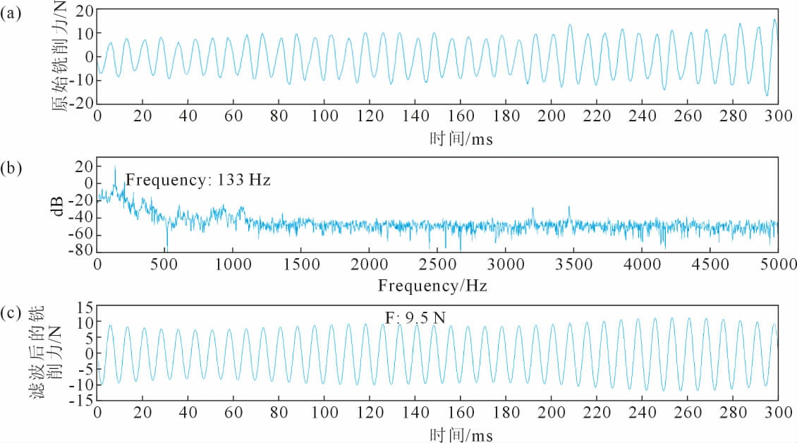 pagenumber_ebook=89,pagenumber_book=667