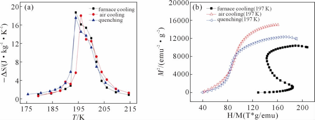 pagenumber_ebook=53,pagenumber_book=631