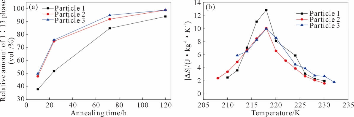 pagenumber_ebook=54,pagenumber_book=632