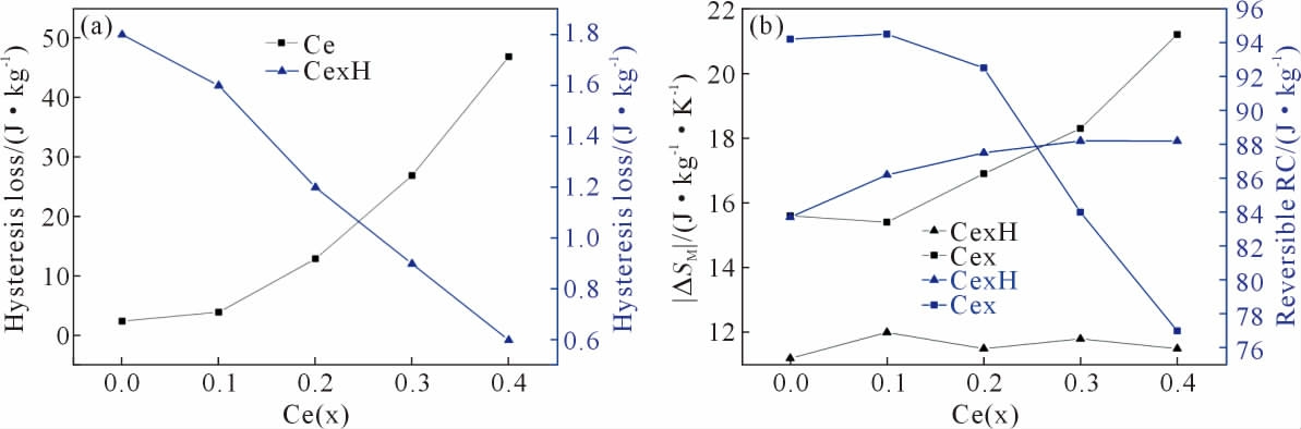 pagenumber_ebook=52,pagenumber_book=630