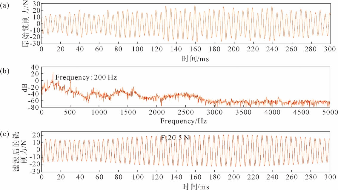 pagenumber_ebook=90,pagenumber_book=668