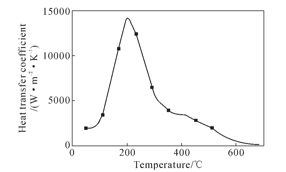 pagenumber_ebook=97,pagenumber_book=675