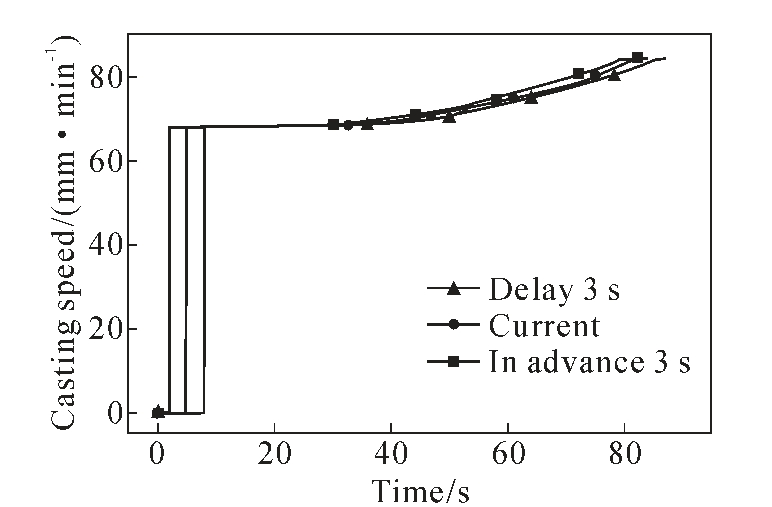 pagenumber_ebook=98,pagenumber_book=676