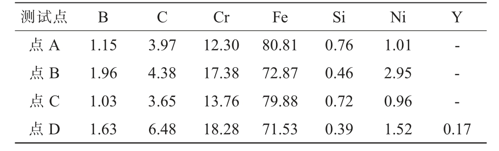 pagenumber_ebook=83,pagenumber_book=661