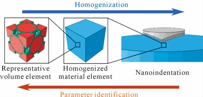 pagenumber_ebook=39,pagenumber_book=617