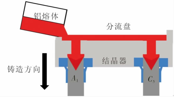 pagenumber_ebook=96,pagenumber_book=674